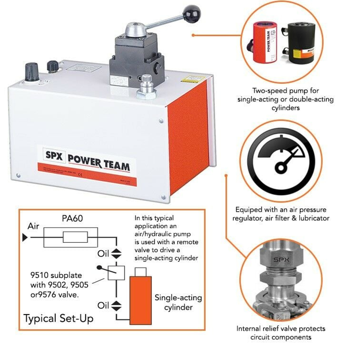 Power Team PA64 Air Pump